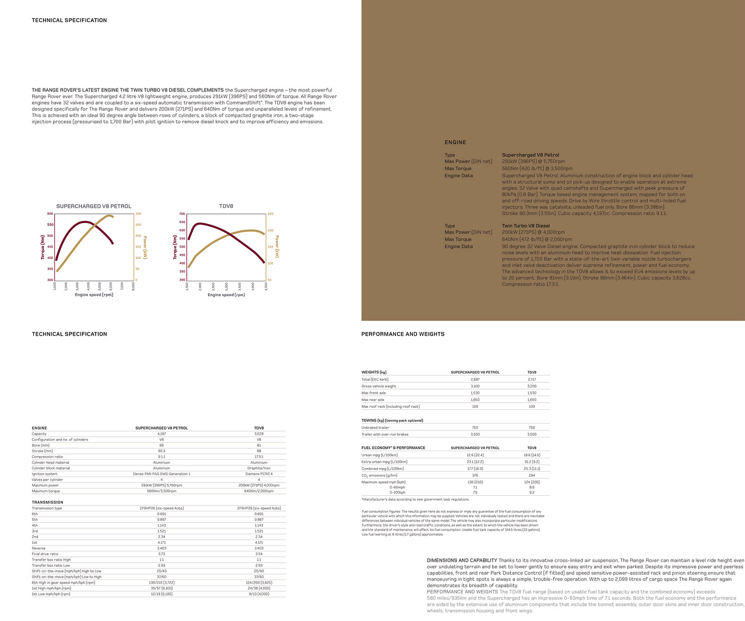 2007 Range Rover L322 brochure technical specifications