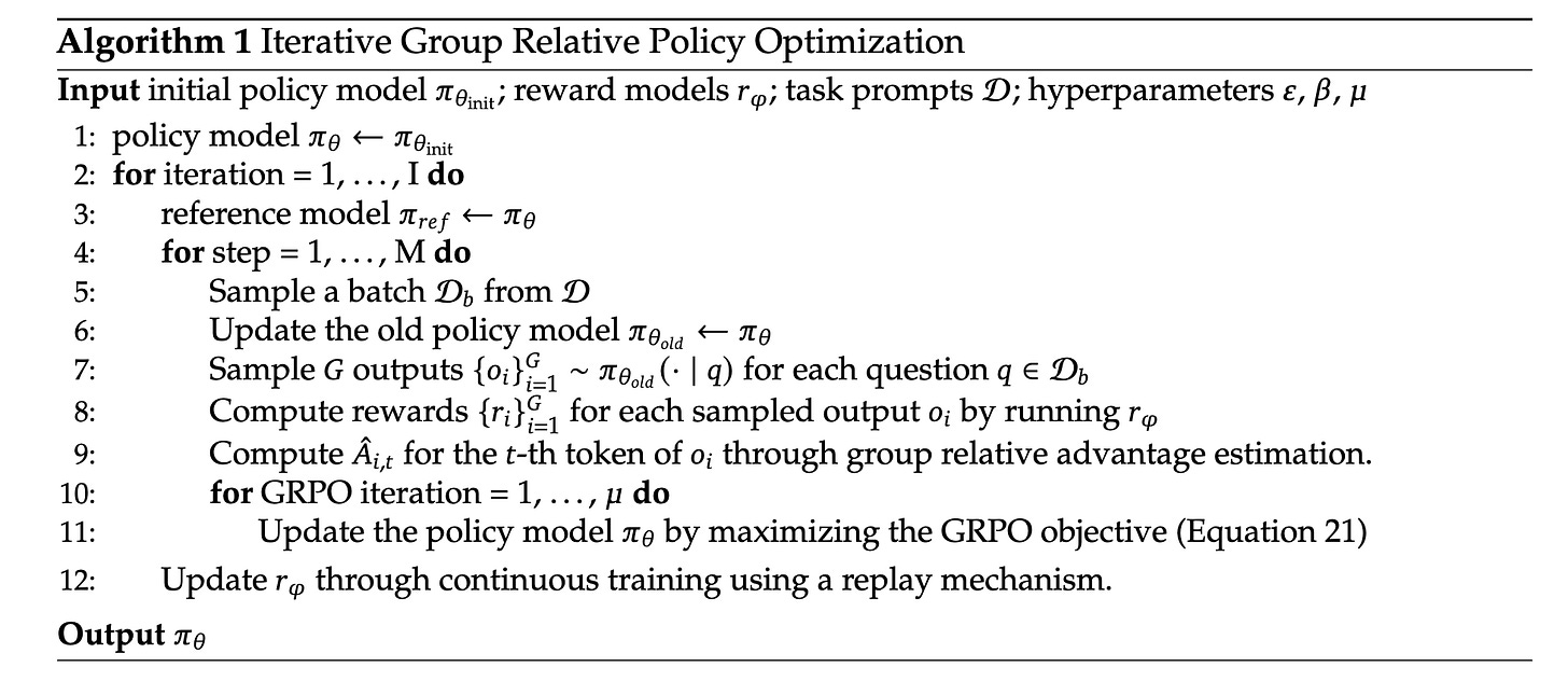 grpo.png grpo.png