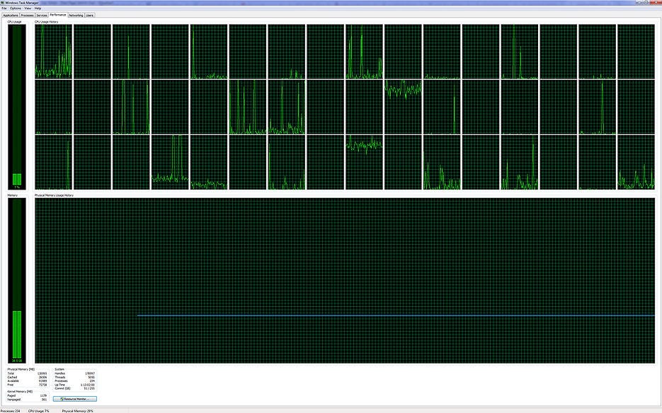 48 cores trabajando a todo mecha.jpg