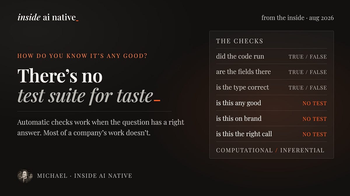 There's no test suite for taste