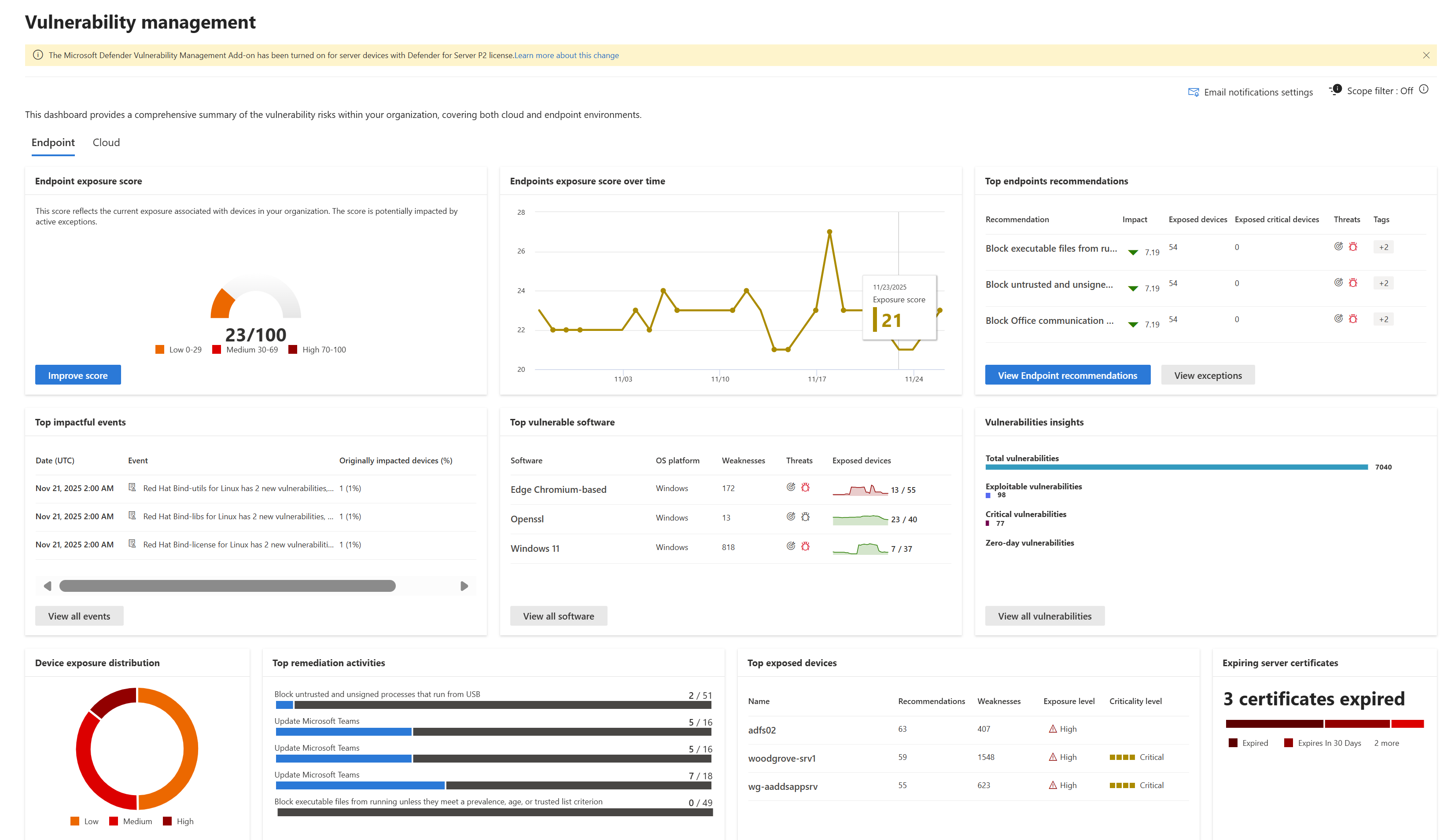 Microsoft Defender for Endpoint Part 9.1: Vulnerability Management ...