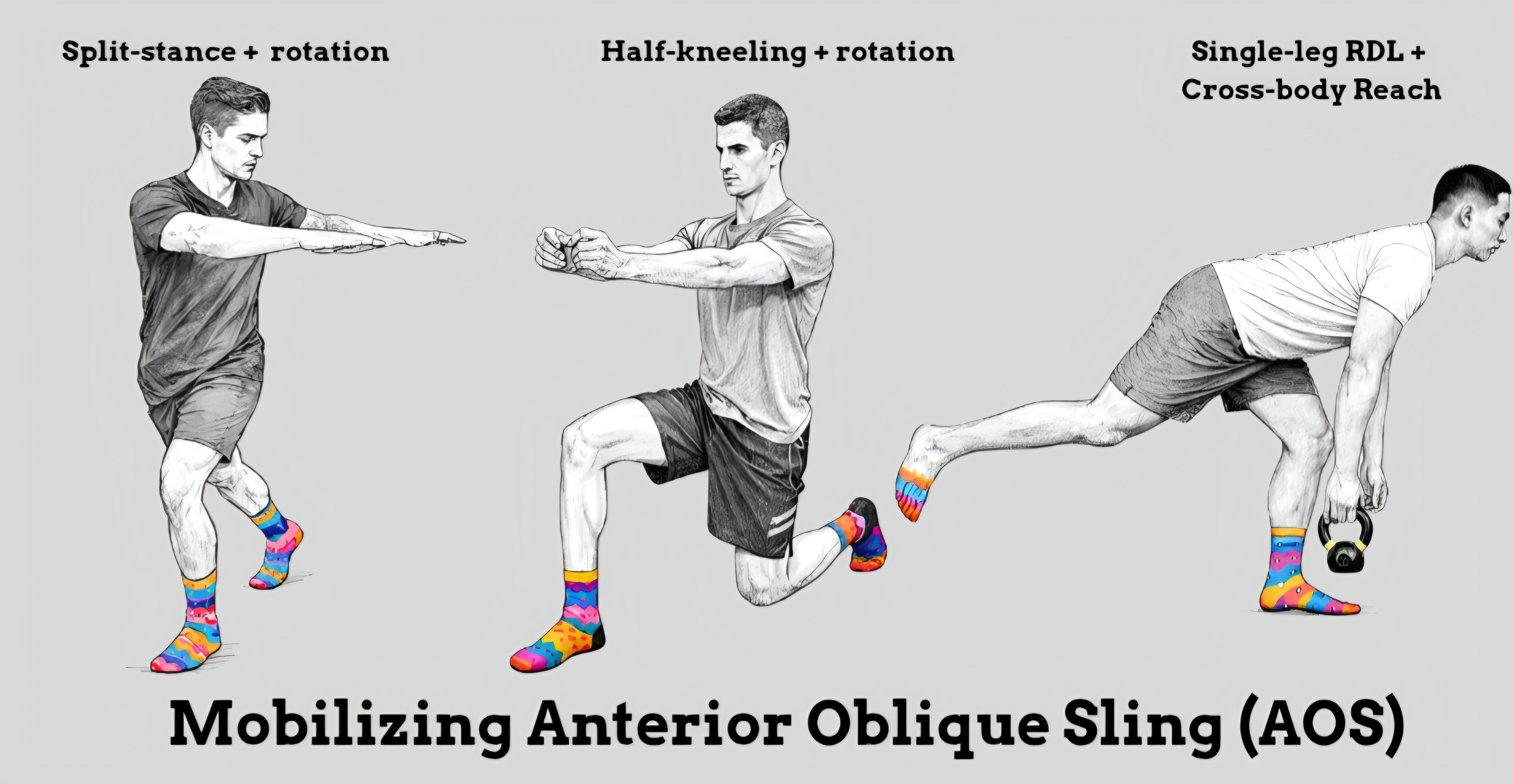 The Nitty-Gritty of Hamstring Function - by Brendan During