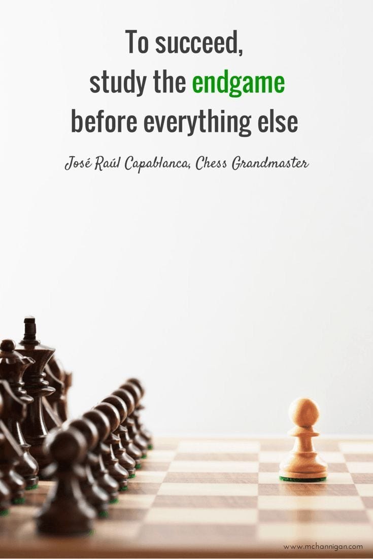 AllThingsChess | Chess quotes, Chess, Thinking quotes
