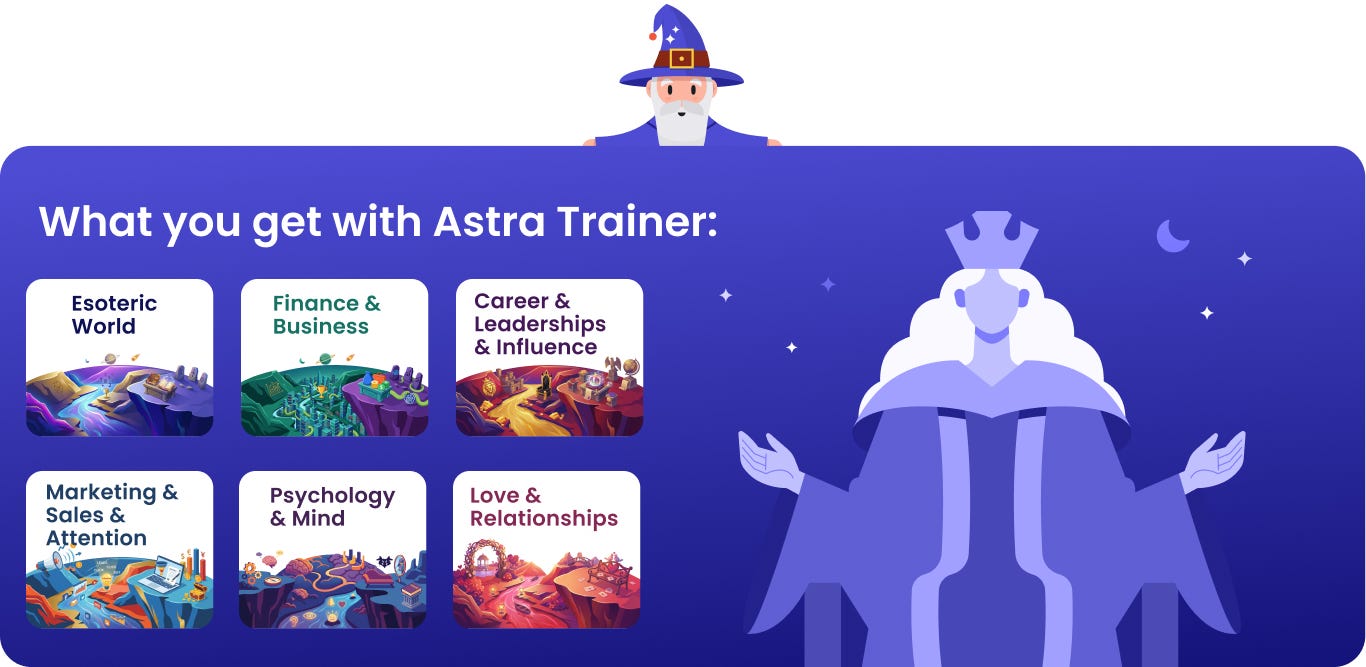 Panel listing what you get with Astra Trainer, showing the seven learning worlds with the wizard mascot. Panel listing what you get with Astra Trainer, showing the seven learning worlds with the wizard mascot.