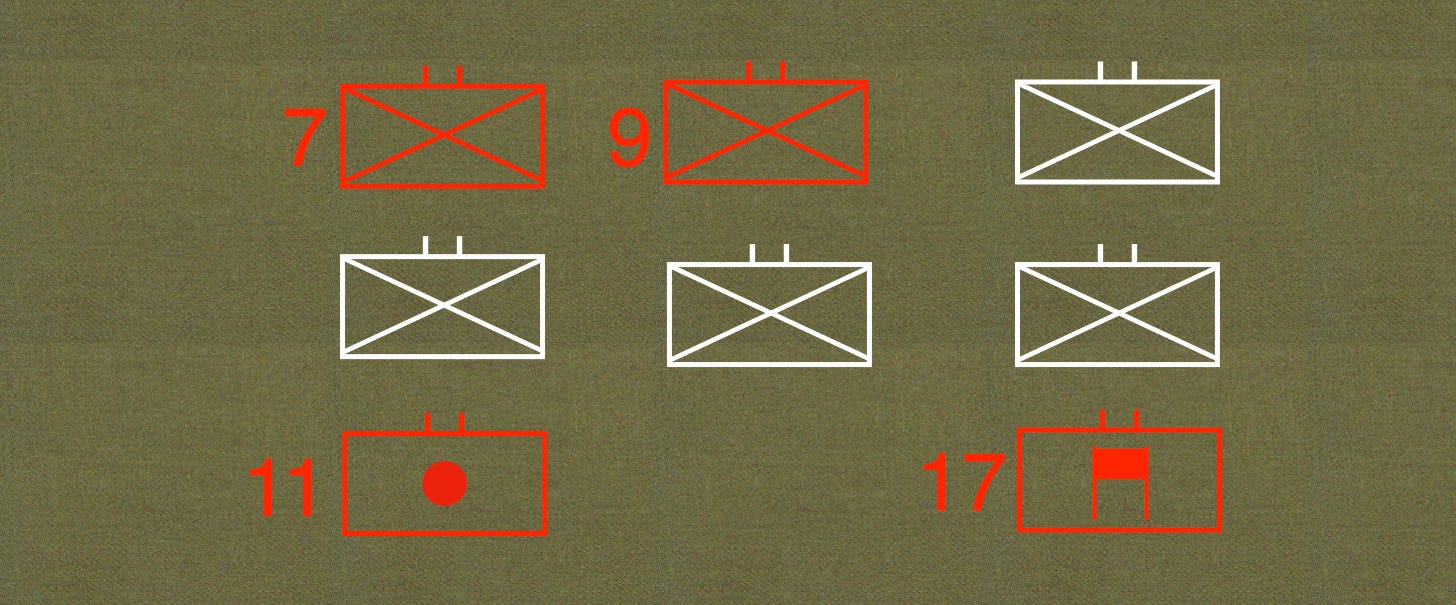 Reduced Regiments - by Bruce Ivar Gudmundsson
