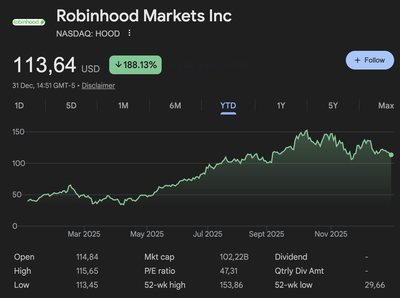 The Stock Picks That Quietly Beat the Market (Again) 📈💸