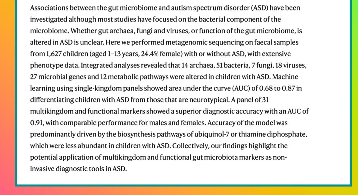 Autism, the Gut Microbiome and more.
