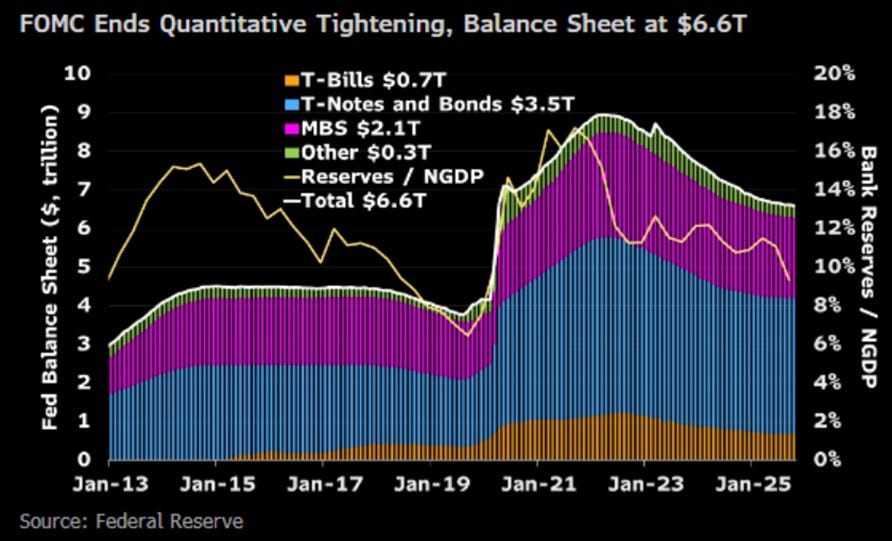A graph of increasing numbers and a black background

AI-generated content may be incorrect.