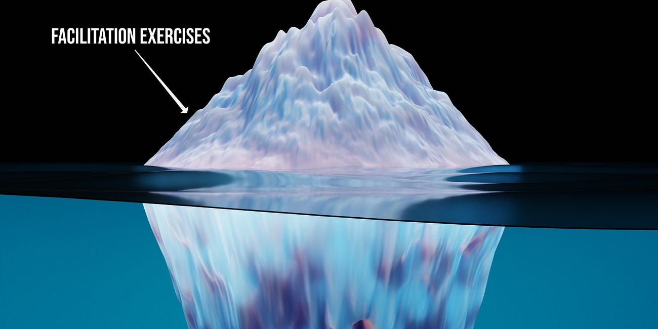 What is a facilitation mindset anyway?