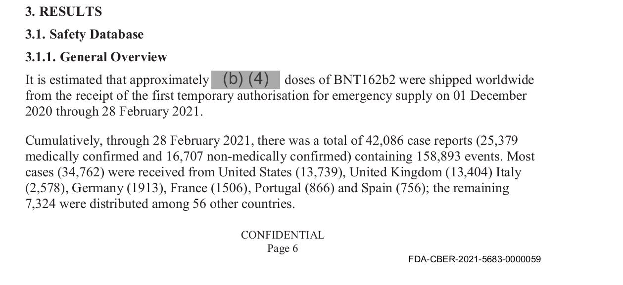 Dr. Michael Yeadon: THIS MUST STOP! Pfizer Documents Show FDA Knew of Death Risk