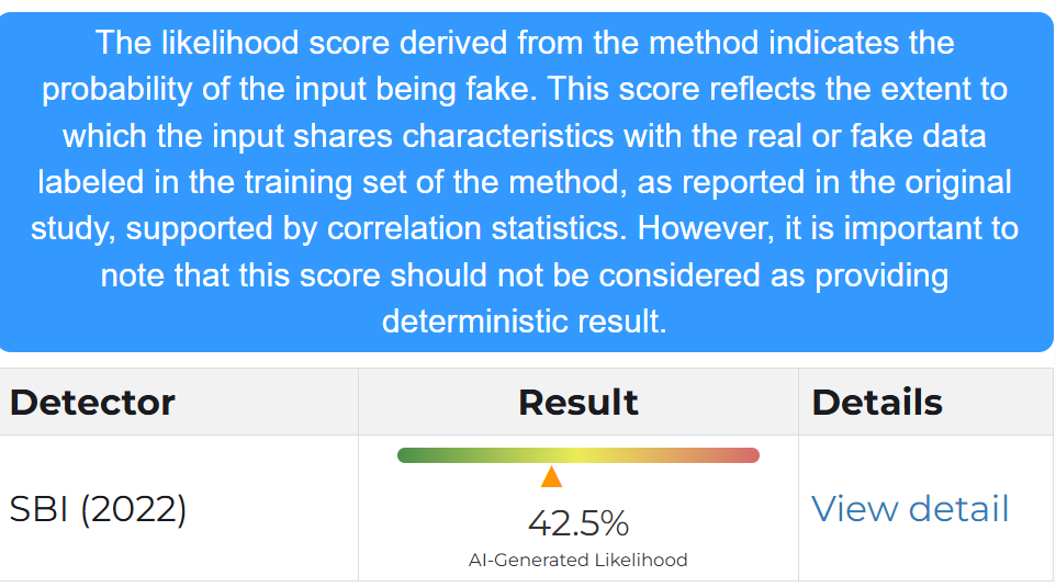 Results screen showing a 42.5% likelihood that an uploaded video file is AI-generated. Results screen showing a 42.5% likelihood that an uploaded video file is AI-generated.
