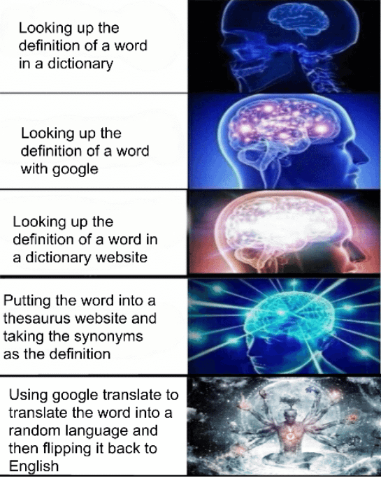 For all y'all learning vocabulary for English class : Second Language Strategies