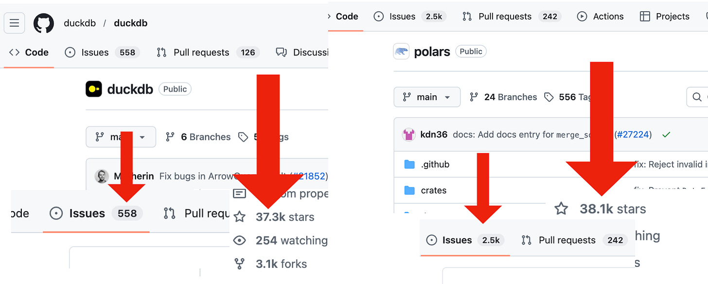 Why I'm replacing Polars with DuckDB - by Daniel Beach