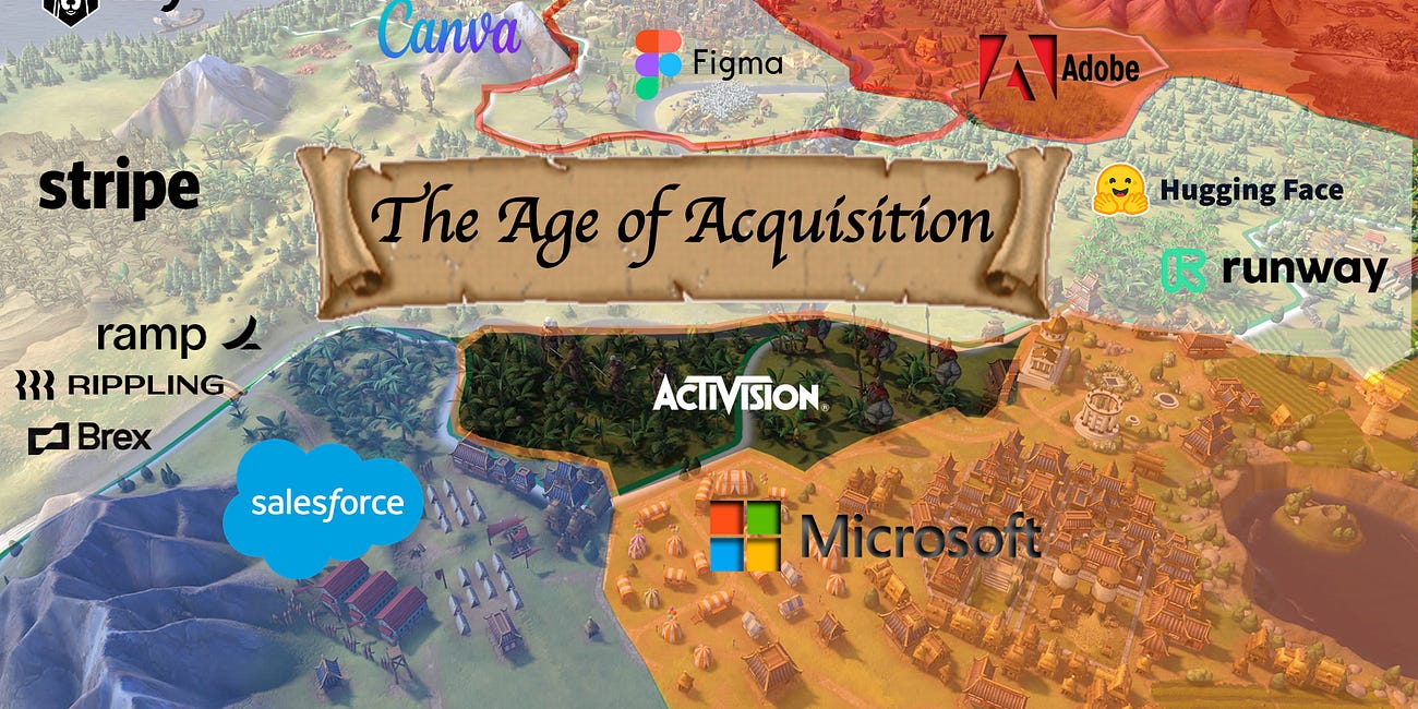 The Age of Acquisition