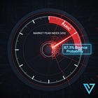 After the Freefall: What a 30% VIX Spike Tells Us About Next Week