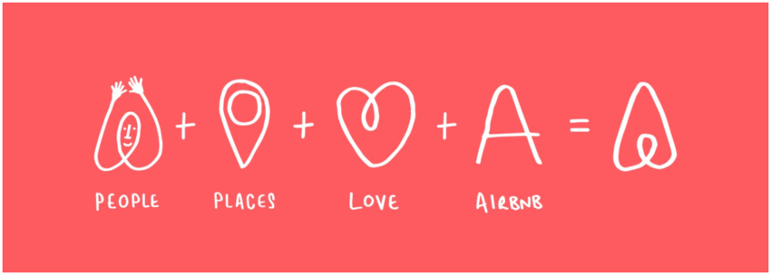 The Bélo, Airbnb's symbol, represents four core concepts: people, places, love, and the letter "A" for Airbnb.