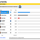 Zohran Mamdani: how significant is his victory for the Left?