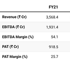 GE Shipping Q2 FY26 Results: Muted Earnings But Stock Trades at 26% Discount NAV