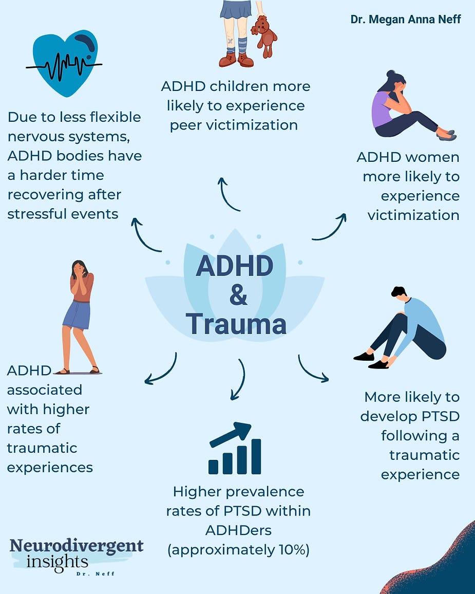 ADHD & Trauma