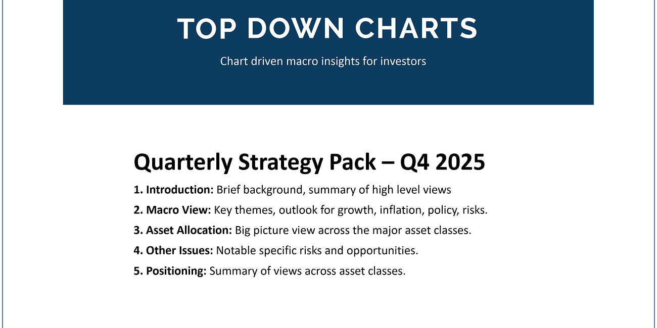 Quarterly Strategy Pack - Q4 2025