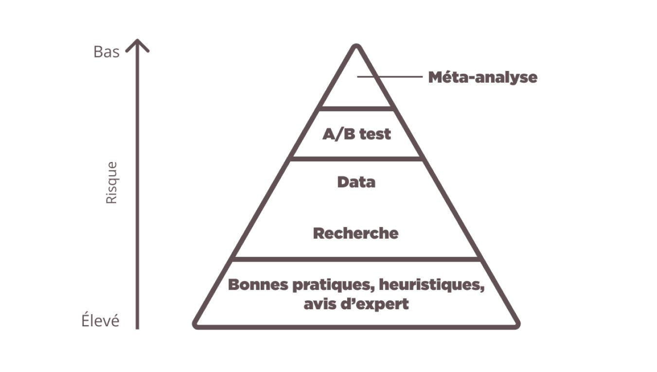 Aucun texte alternatif pour cette image