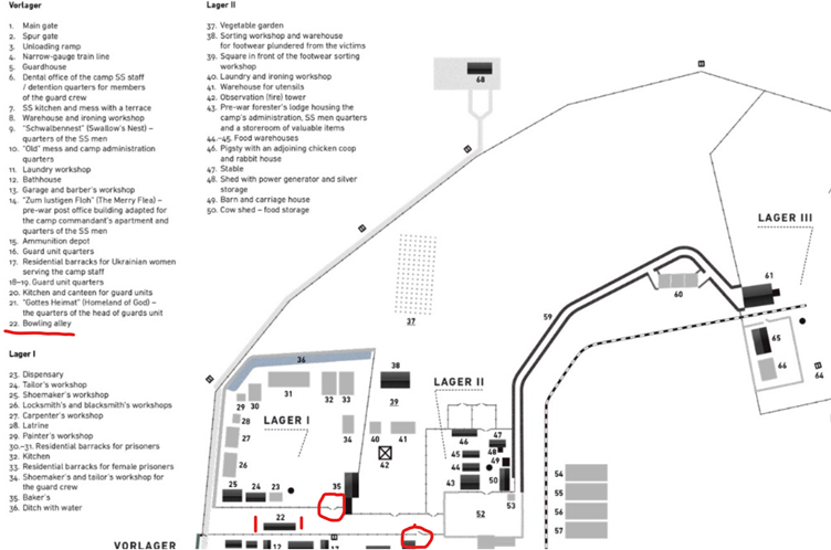 A map of a factory

AI-generated content may be incorrect.