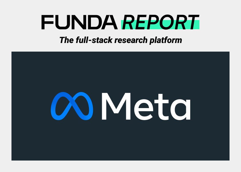Research|META: Muse Wonder Returns Meta to the Frontier as Compute Tightens