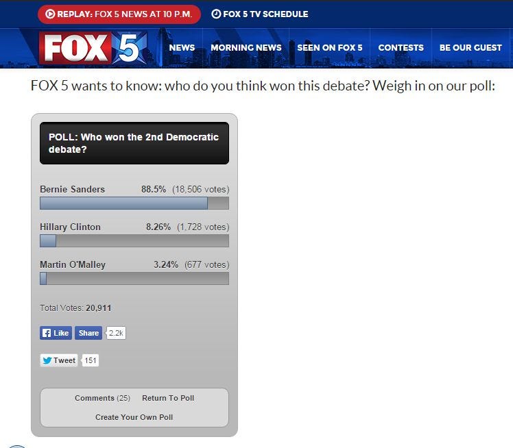 FoxSanDiegoDemDebate