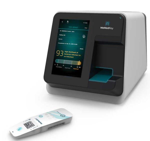 Medkey Machine Happy Birthday, Israel. Here Are 78 Gifts You Didn’t Know It Gave You.