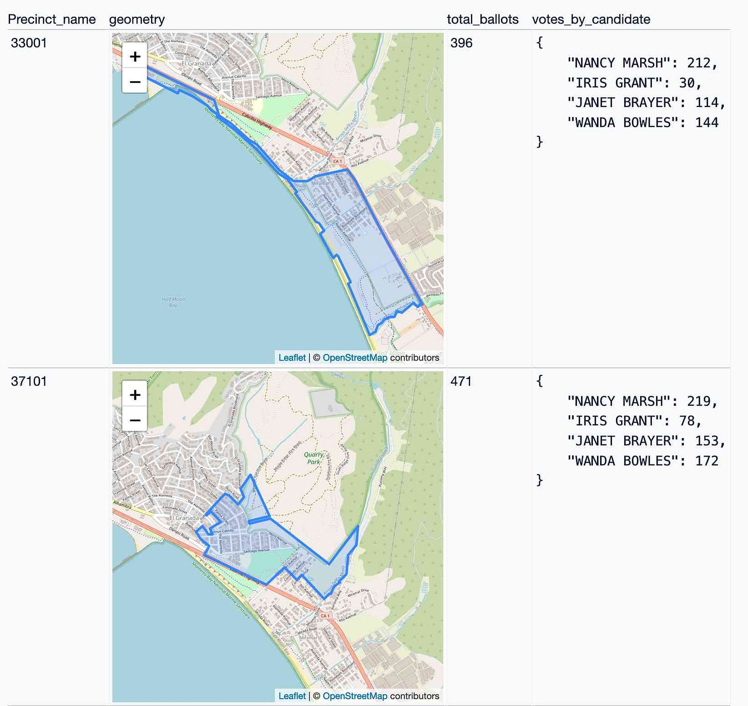 The SQL query returned four columns: Precinct_name, geometry with a map of the precinct, total_ballots with a number and votes_by_candidate with a JSON object mapping each candidate name to their number of votes.