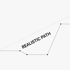 Reflections, Plateaus, and Fresh Starts