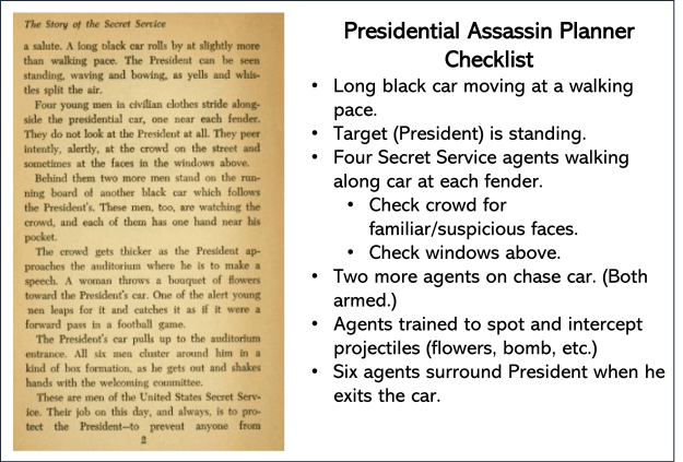 Ferdinand Kuhn Secret Service Checklist