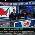 When Predictions Become News