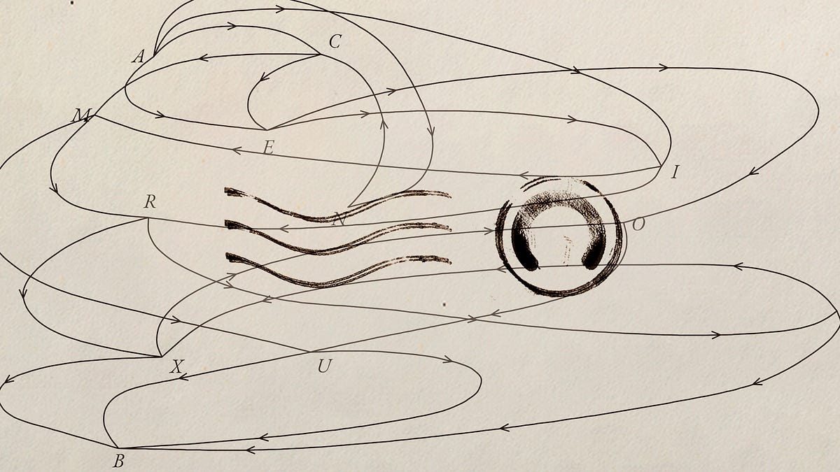 Trapped in the Reference Loop