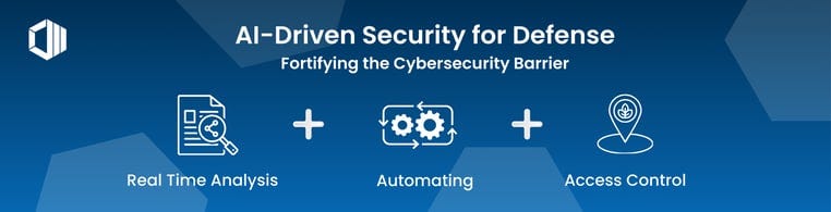 banner of AI-Driven Security for Defense Fortifying the Cybersecurity Barrier 