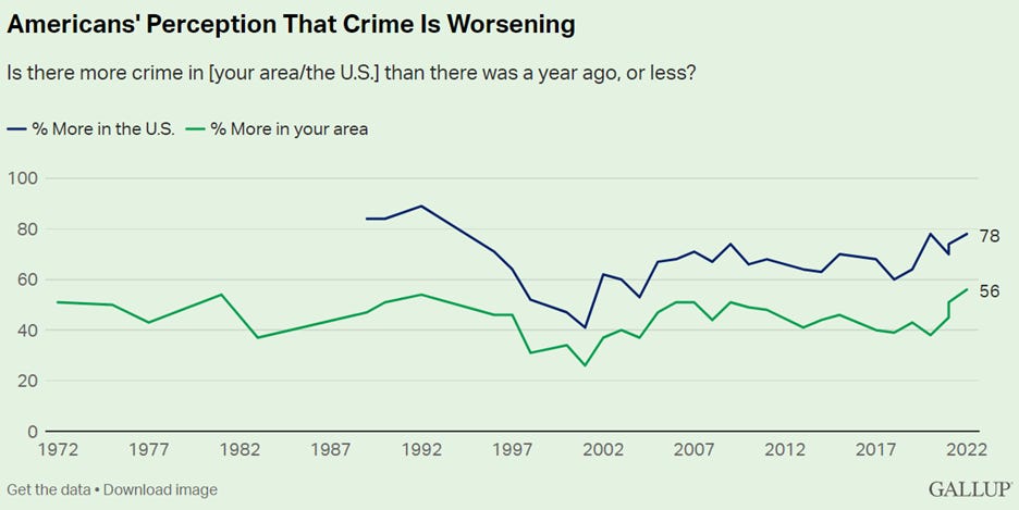 A graph with lines and numbers

AI-generated content may be incorrect.