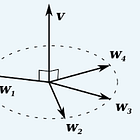 Re: Mental Models-Orthogonality & Portfolio Diversification.