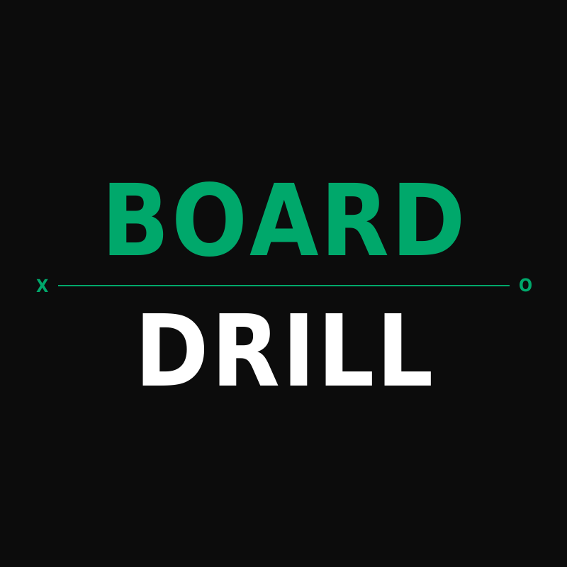 The Board Drill logo