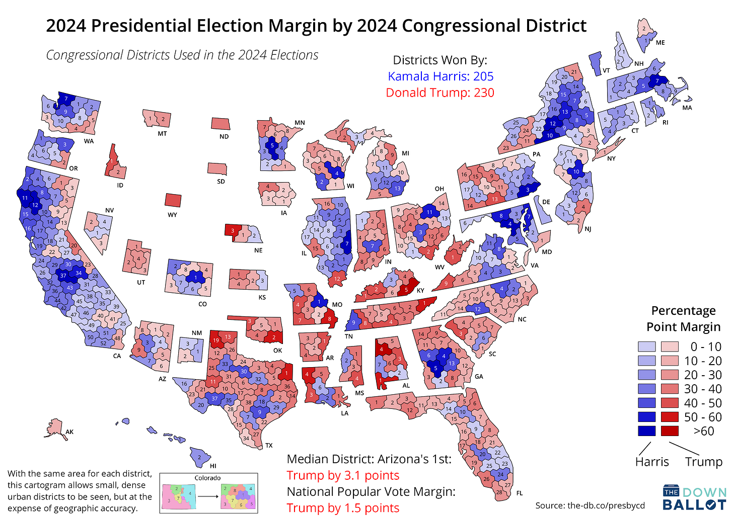 Cartogram of U.S. congressional districts shaded by their performance in the 2024 presidential election.