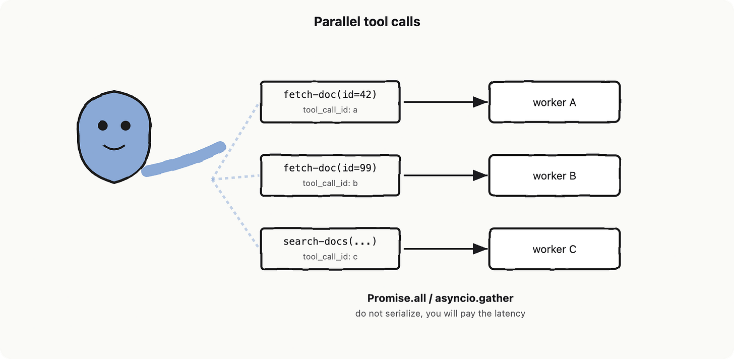 Building your first AI app: vocabulary, blueprint and mental model for senior builders