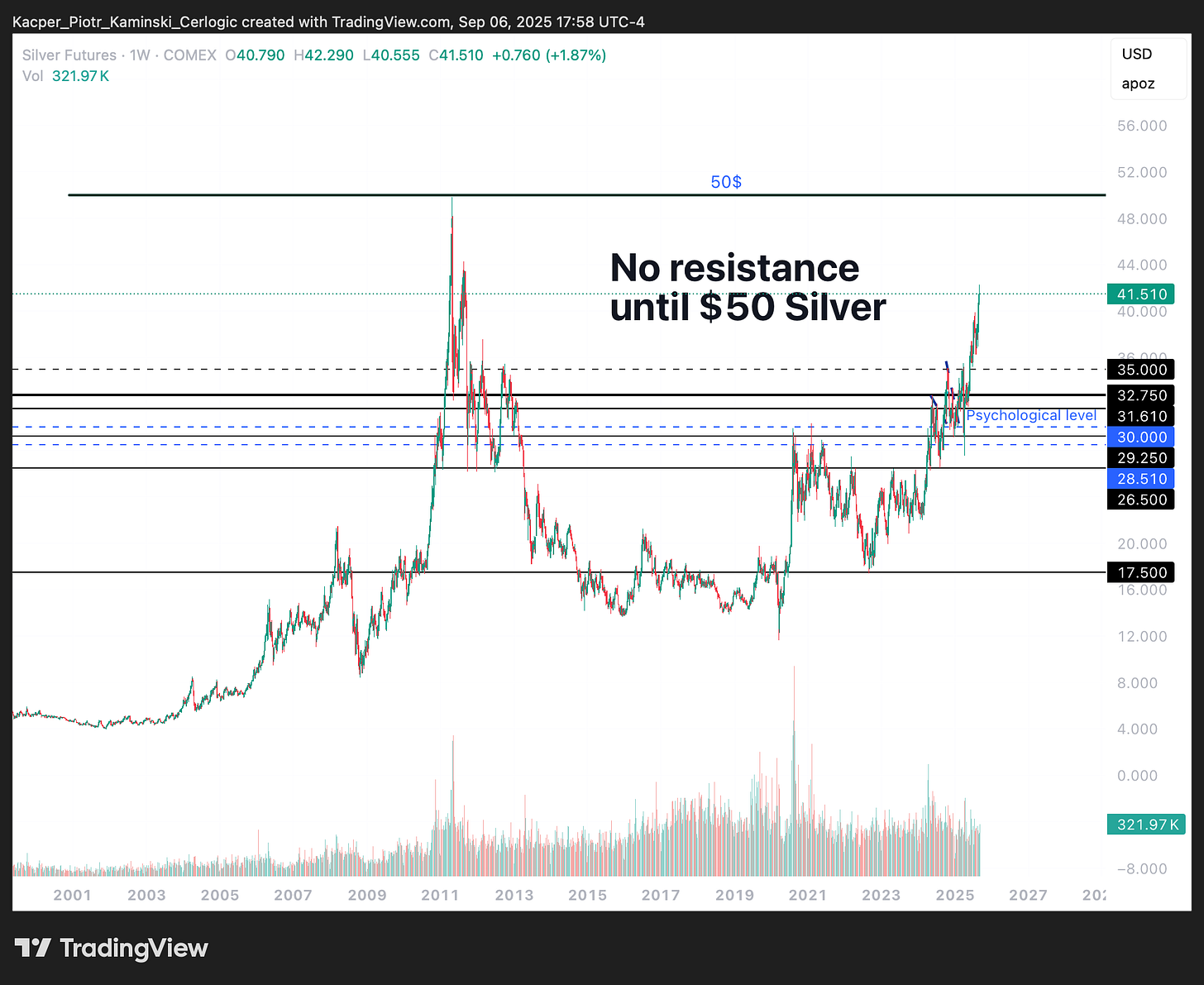 A graph of a stock market
AI-generated content may be incorrect. A graph of a stock market
AI-generated content may be incorrect.