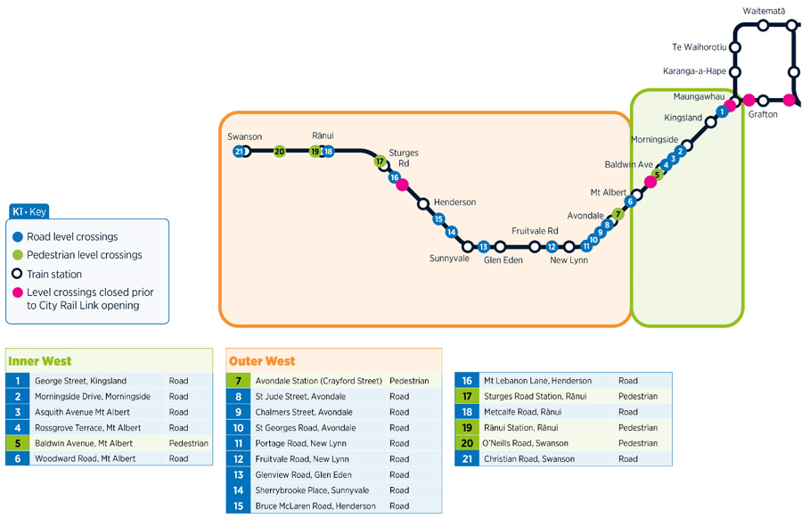 Wapoo Line Train AT Surveying about Western Line Level Crossings