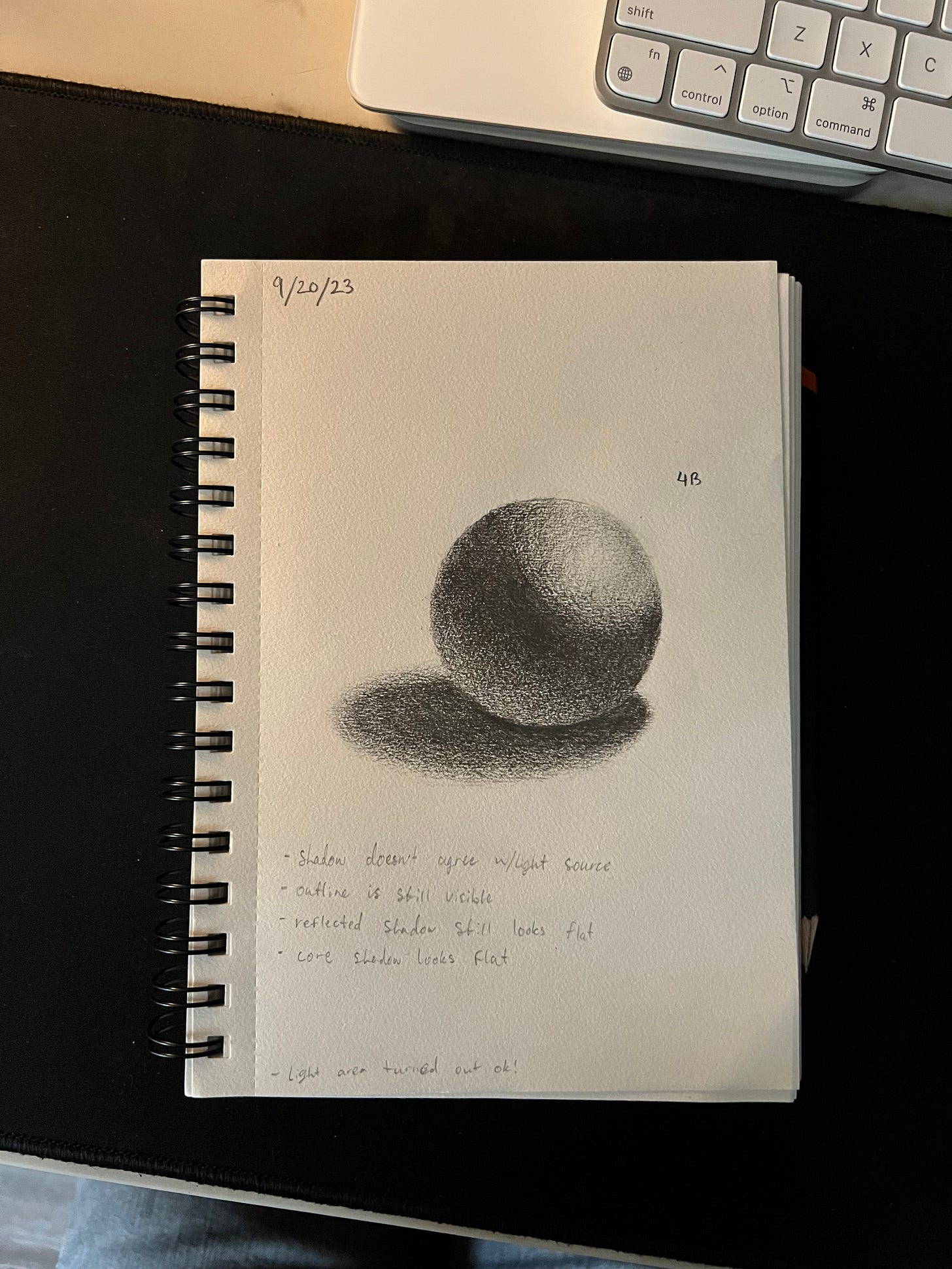 drawing of a shaded sphere