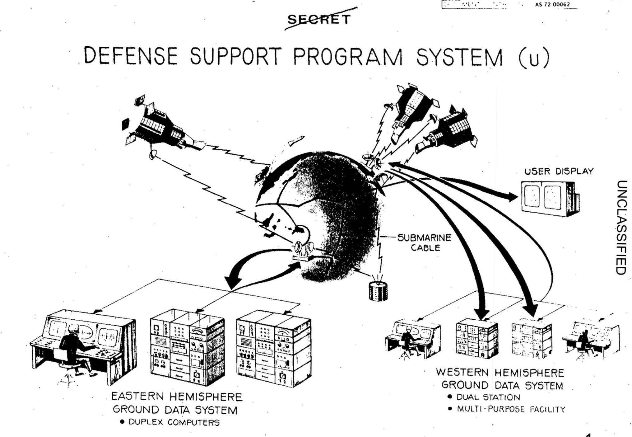 Different Machining Methods The speed of war - by Alex Wellerstein - Doomsday Machines