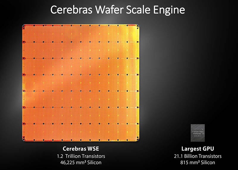 Cerebras Wafer Scale Engine AI chip is Largest Ever - ServeTheHome