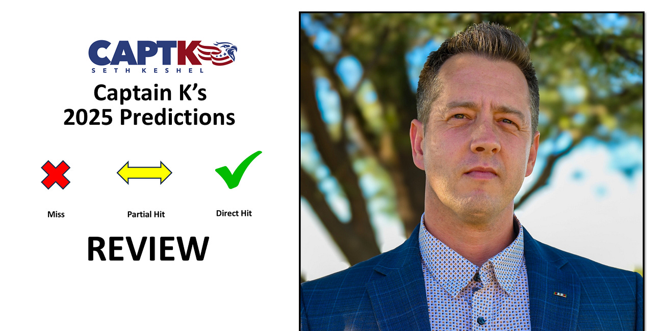 2025: End of Year Predictions Scorecard