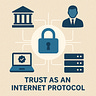 Digital Trust, Digital Finance
