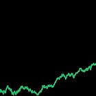 Monthly Portfolio Update: +455.94% TWR Since 2023 (+361.04% Outperformance vs. S&P 500)
