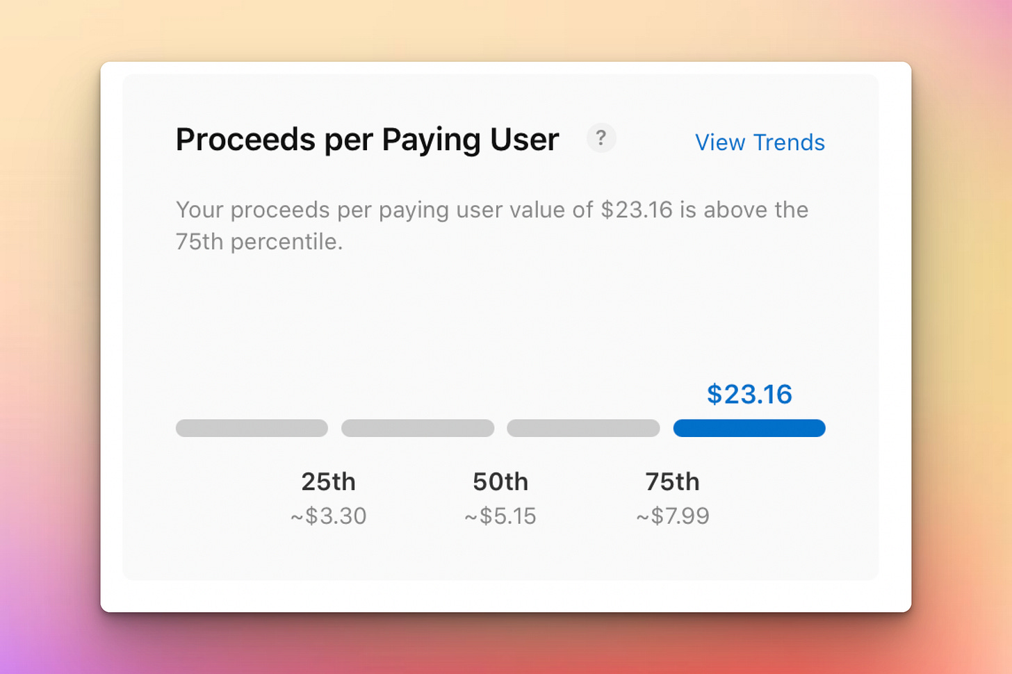 How I Pick Profitable Indie App Ideas: 5 Key Traits How I Pick Profitable Indie App Ideas: 5 Key Traits