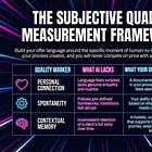 If your offer can be replaced by a $20/mo. A.I tool, it's time to graduate your offer...